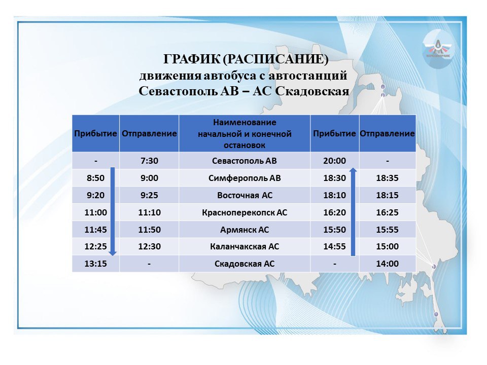 Херсонтранс: Открыт новый маршрут на Южной берег Крыма