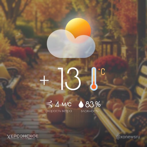 Солнечная погода ожидается в Херсонской области в субботу