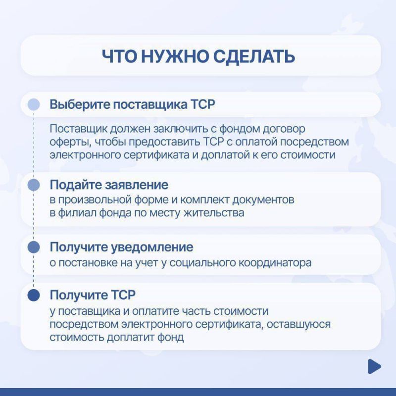 Электронный сертификат на ТСР: возможность доплаты в фонде «Защитники Отечества» Электронный сертификат на ТСР: возможность доплаты в фонде «Защитники Отечества»