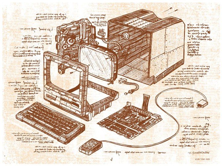 ���������� ���: ���������� ����� �