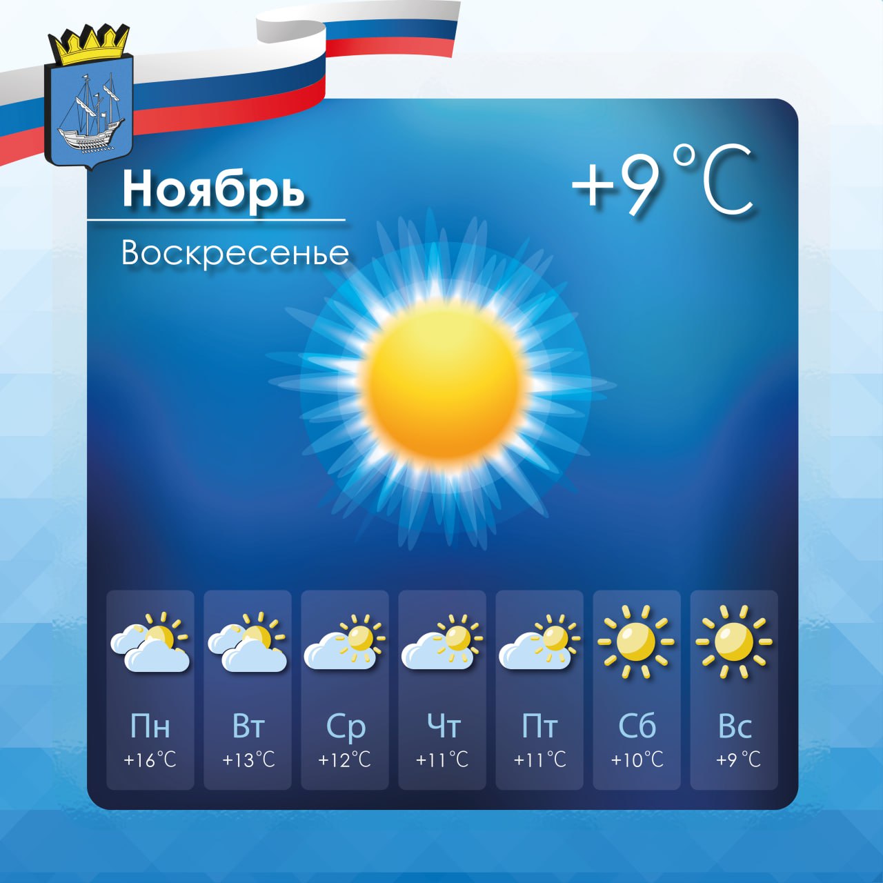 Прогноз погоды в Алешкинском муниципальном округе на воскресенье, 9 ноября