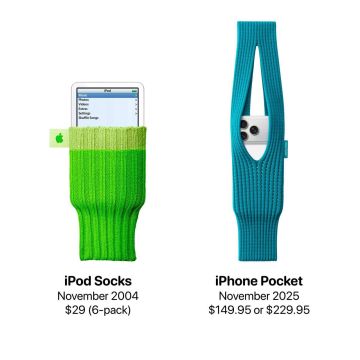  2004  Apple  -  iPod  $29    6 