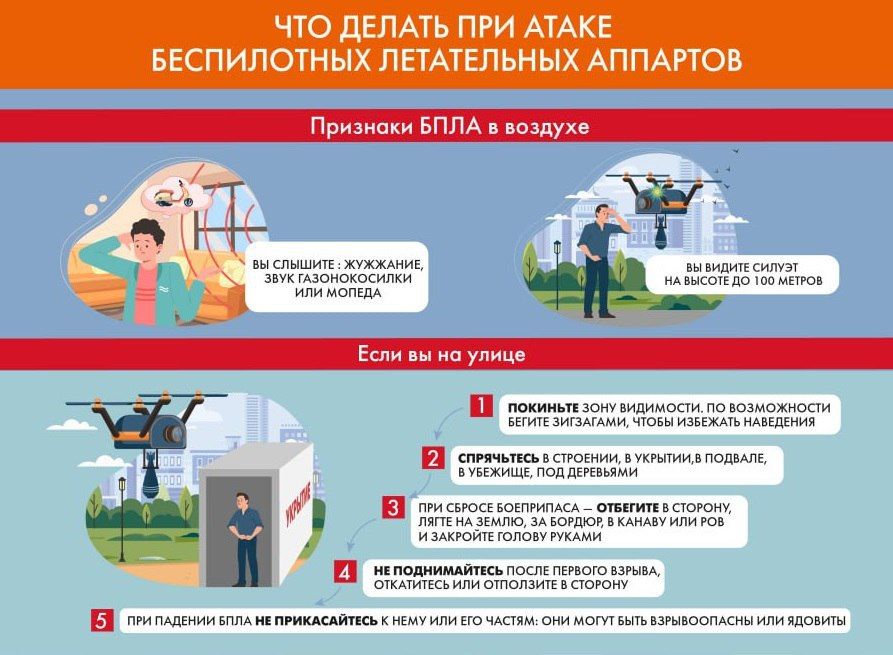 Памятка при угрозе атаки БПЛА