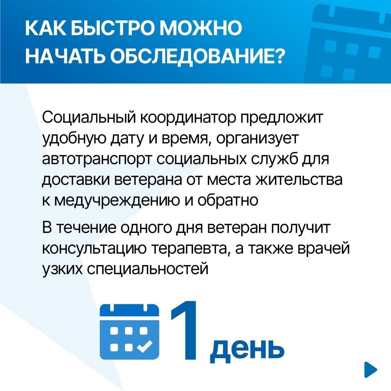 Филиал фонда «Защитники Отечества» организует диспансеризацию ветеранов СВО Филиал фонда «Защитники Отечества» организует диспансеризацию ветеранов СВО