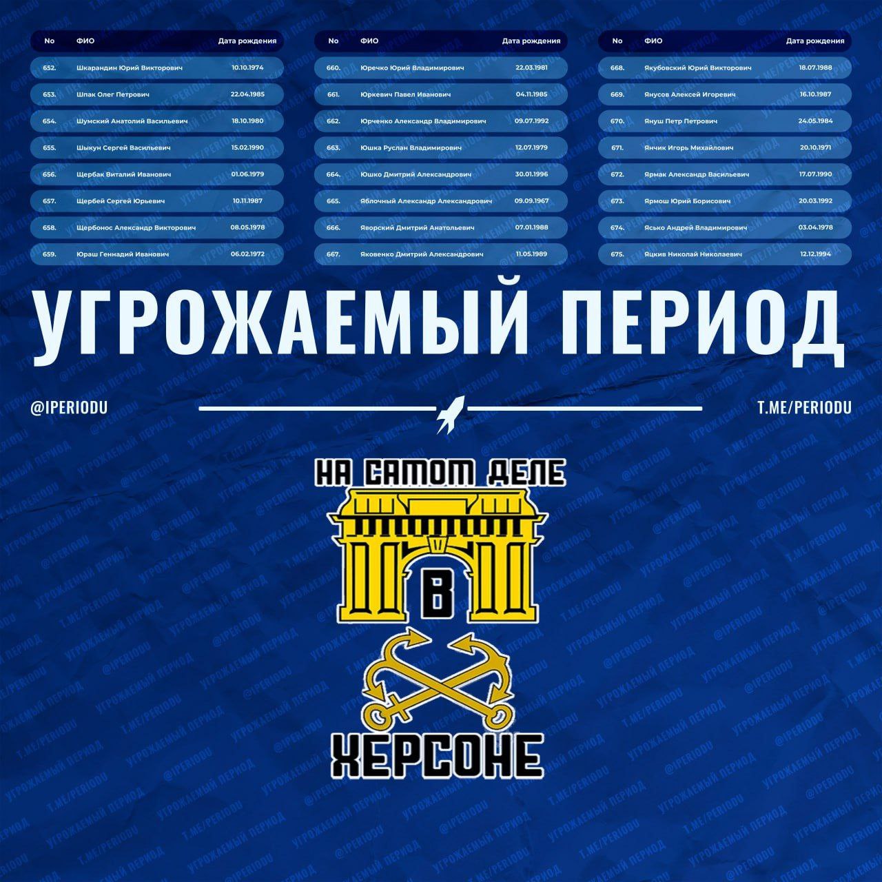 Информация об обмене военнопленными Информация об обмене военнопленными