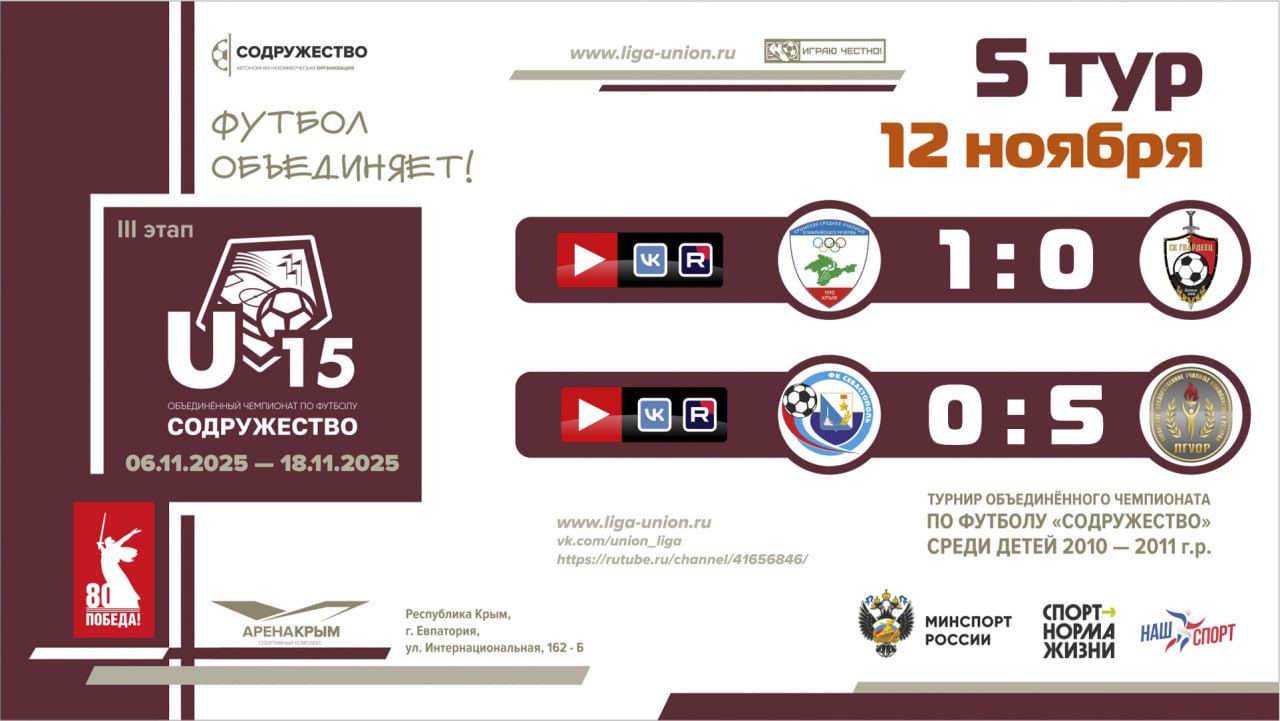 Итоги 5 тура Лиги «Содружество» (U-15)!