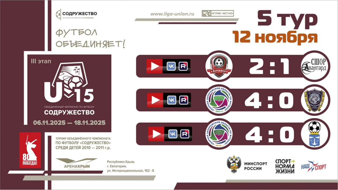 Итоги 5 тура Лиги «Содружество» (U-15)! Итоги 5 тура Лиги «Содружество» (U-15)!