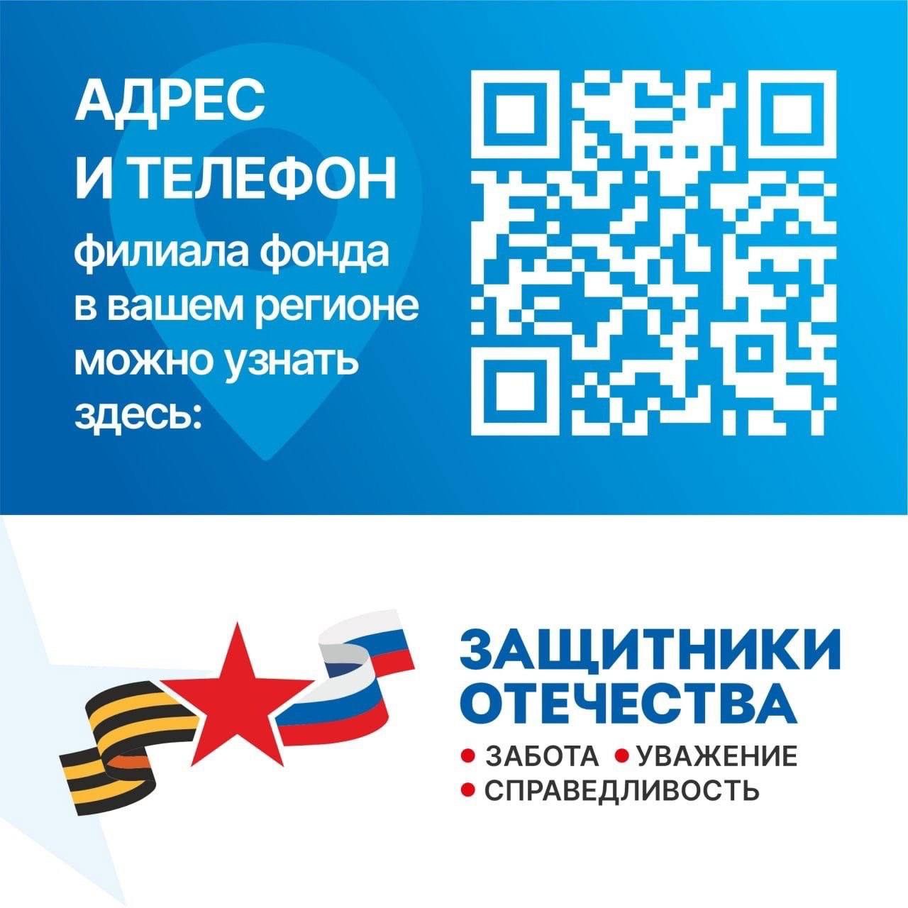 Филиал фонда «Защитники Отечества» организует диспансеризацию ветеранов СВО Филиал фонда «Защитники Отечества» организует диспансеризацию ветеранов СВО