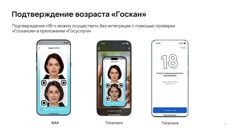 Внедрение Цифрового ID МАХ в торговле Внедрение Цифрового ID МАХ в торговле
