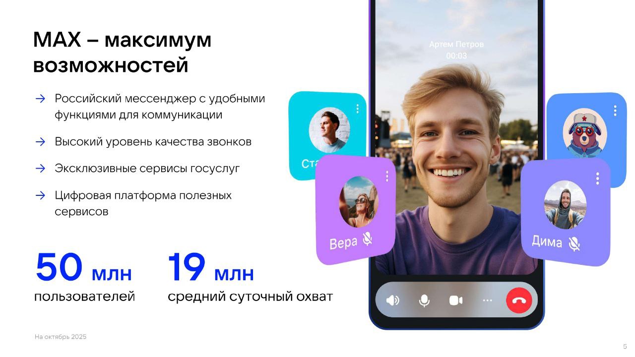 Внедрение Цифрового ID МАХ в торговле Внедрение Цифрового ID МАХ в торговле