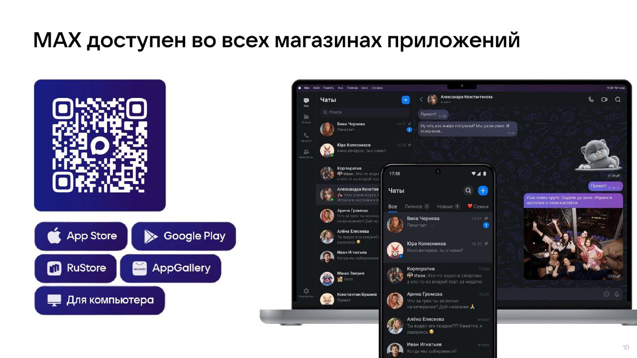Внедрение Цифрового ID МАХ в торговле Внедрение Цифрового ID МАХ в торговле