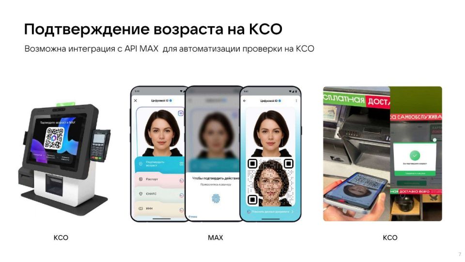 Внедрение Цифрового ID МАХ в торговле Внедрение Цифрового ID МАХ в торговле
