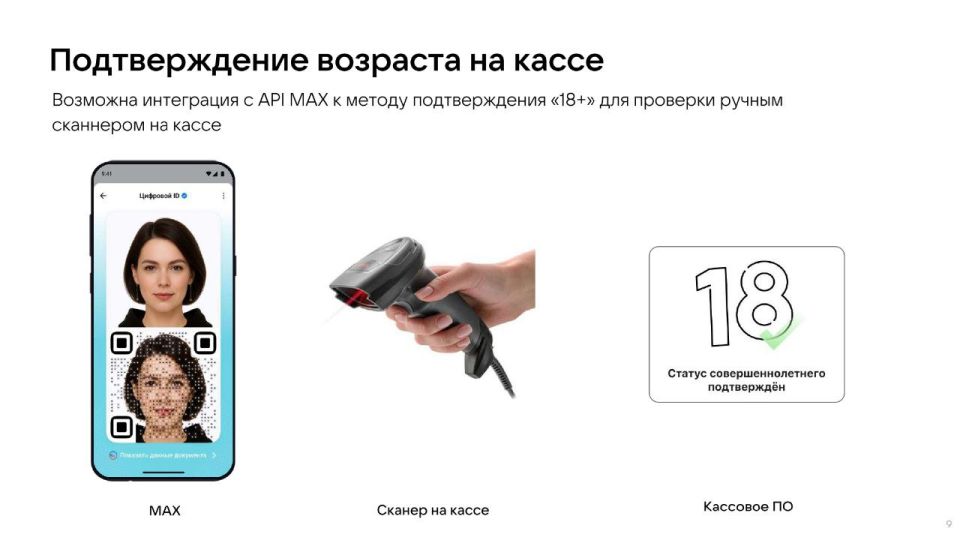 Внедрение Цифрового ID МАХ в торговле Внедрение Цифрового ID МАХ в торговле