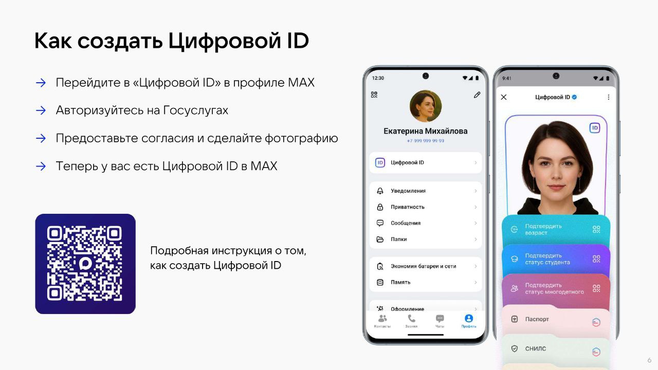 Внедрение Цифрового ID МАХ в торговле Внедрение Цифрового ID МАХ в торговле