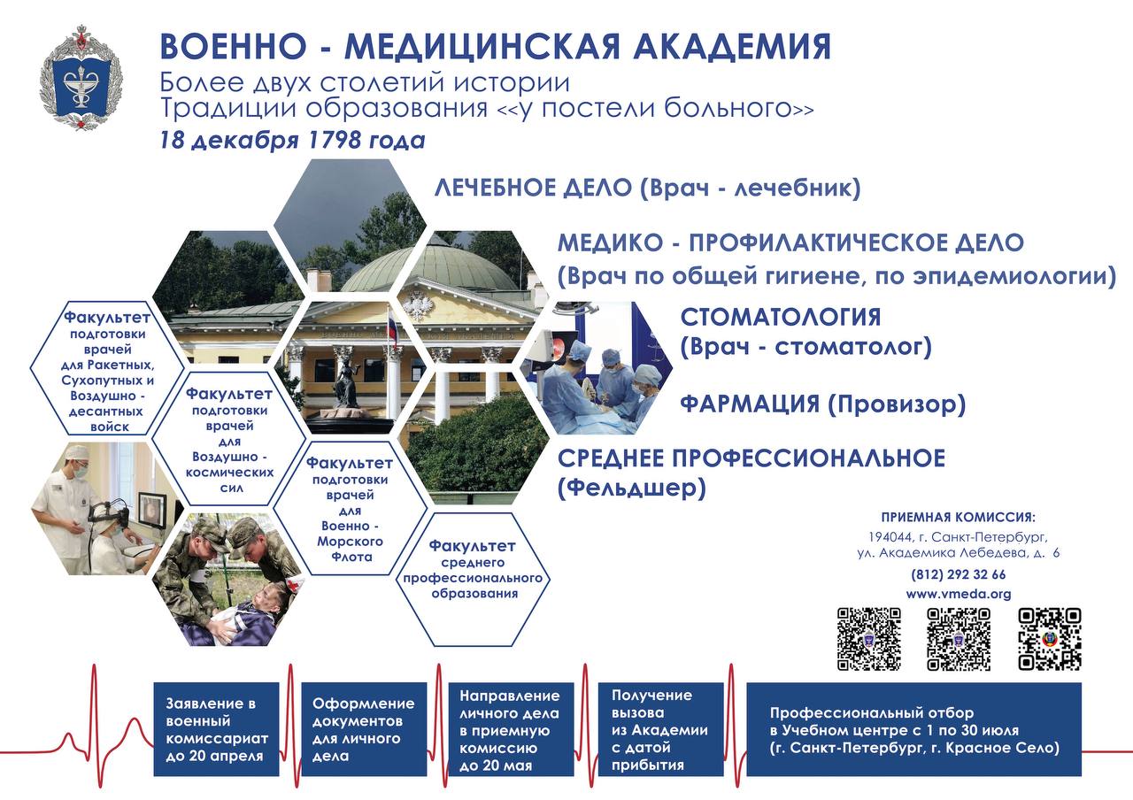 Военно-медицинская академия имени С.М. Кирова г. Санкт-Петербург открыла набор будущих военных врачей