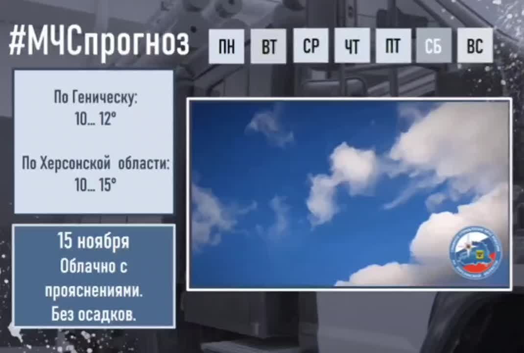 15 ноября. Прогноз погоды