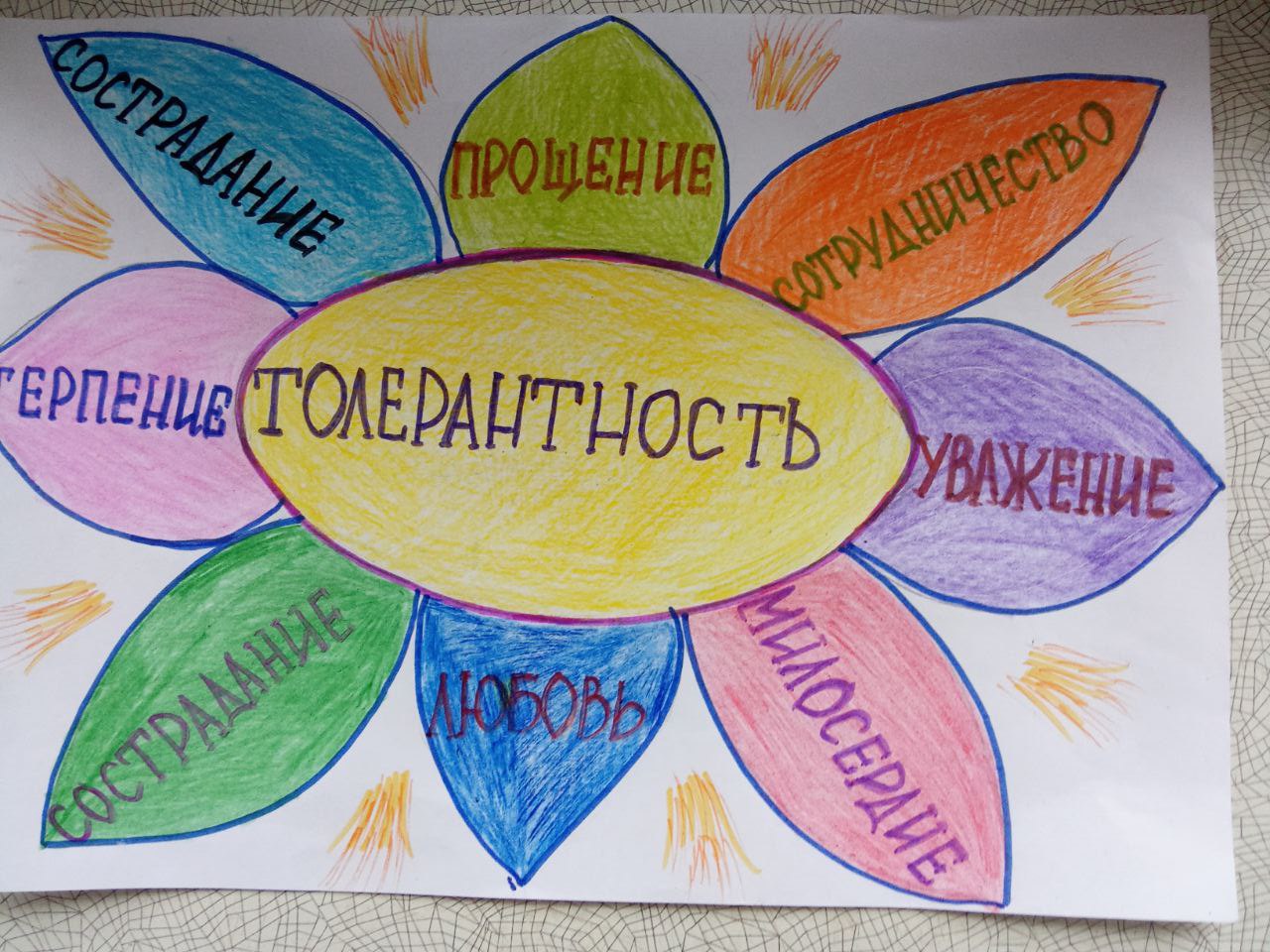 16 ноября мы отмечаем Международный день толерантности - важный праздник, посвященный уважению, принятию и пониманию друг друга 16 ноября мы отмечаем Международный день толерантности - важный праздник, посвященный уважению, принятию и пониманию друг друга