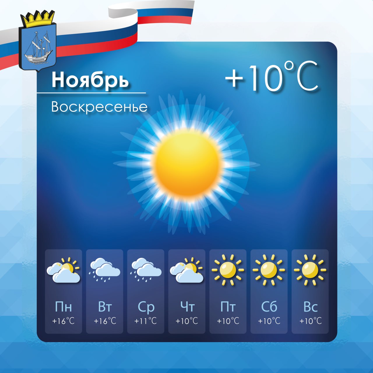 Прогноз погоды в Алешкинском муниципальном округе на воскресенье, 16 ноября