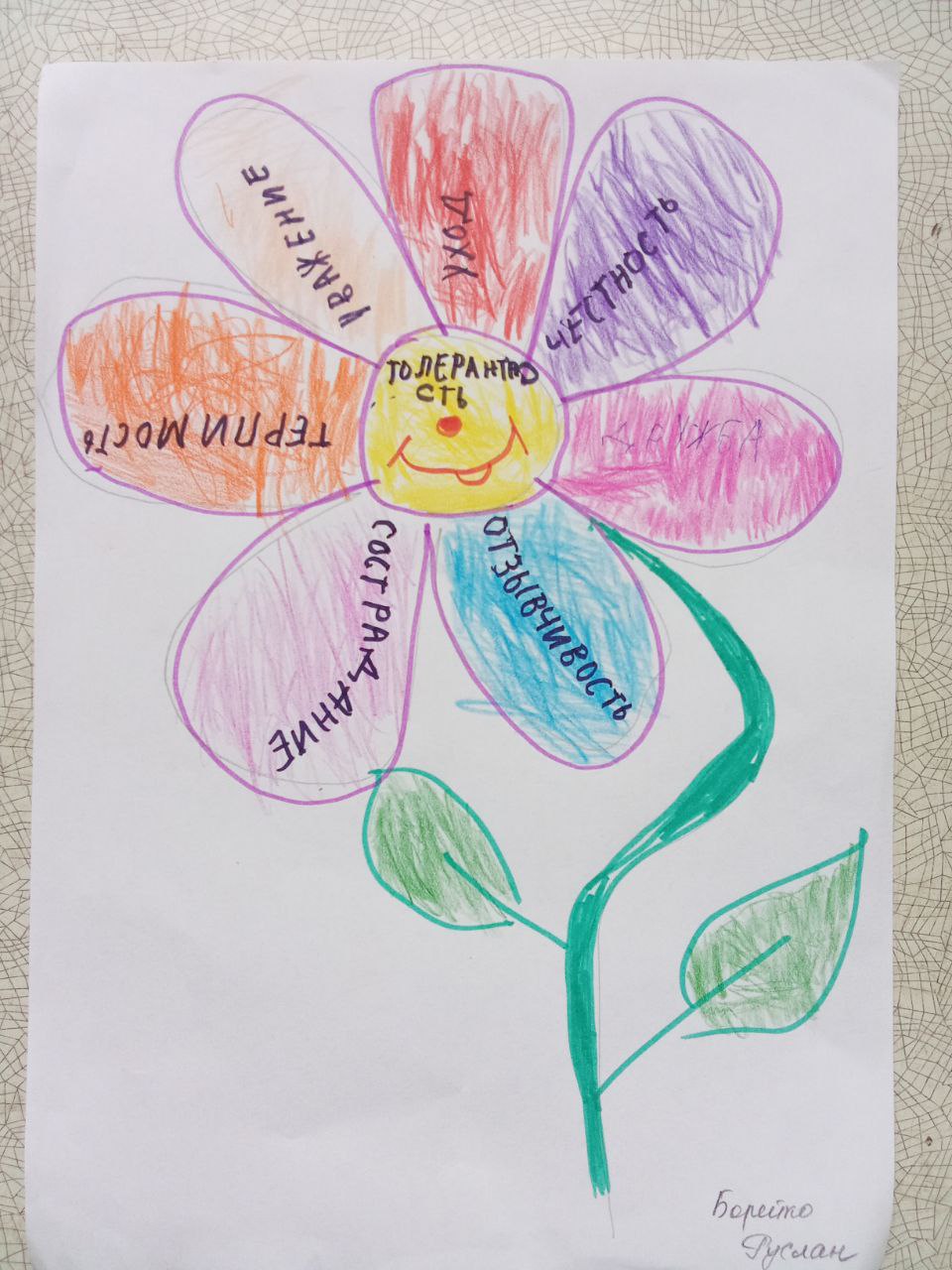 16 ноября мы отмечаем Международный день толерантности - важный праздник, посвященный уважению, принятию и пониманию друг друга 16 ноября мы отмечаем Международный день толерантности - важный праздник, посвященный уважению, принятию и пониманию друг друга