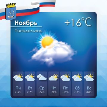 Прогноз погоды в Алешкинском муниципальном округе на понедельник, 17 ноября