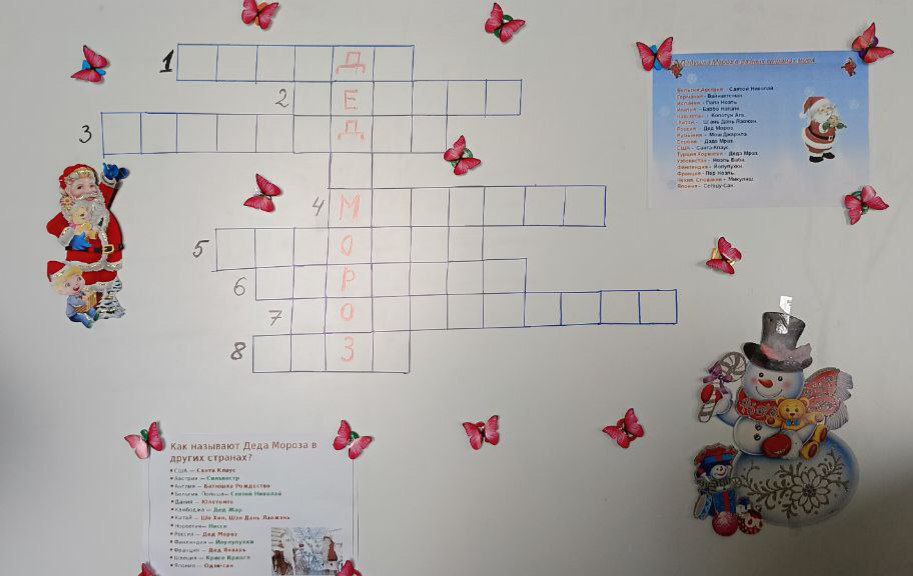 В Красноподольской библиотеке, приуроченной ко Дню Рождения Деда Мороза, прошла конкурсная программа "В главной роли — Дед Мороз!" В Красноподольской библиотеке, приуроченной ко Дню Рождения Деда Мороза, прошла конкурсная программа "В главной роли — Дед Мороз!"