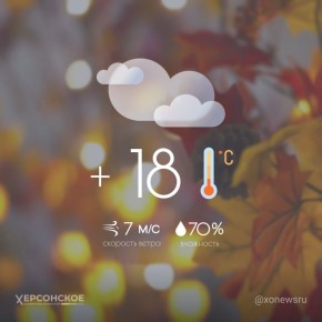 Облачная погода будет в Херсонской области во вторник