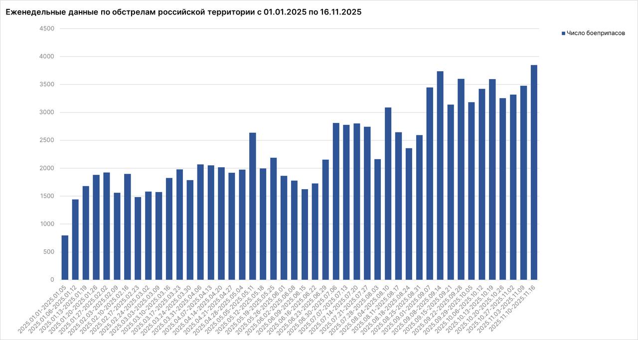 Родион Мирошник: Череда преступлений украинских боевиков на прошедшей неделе пополнилась жуткой преднамеренной казнью священника с супругой Родион Мирошник: Череда преступлений украинских боевиков на прошедшей неделе пополнилась жуткой преднамеренной казнью священника с супругой