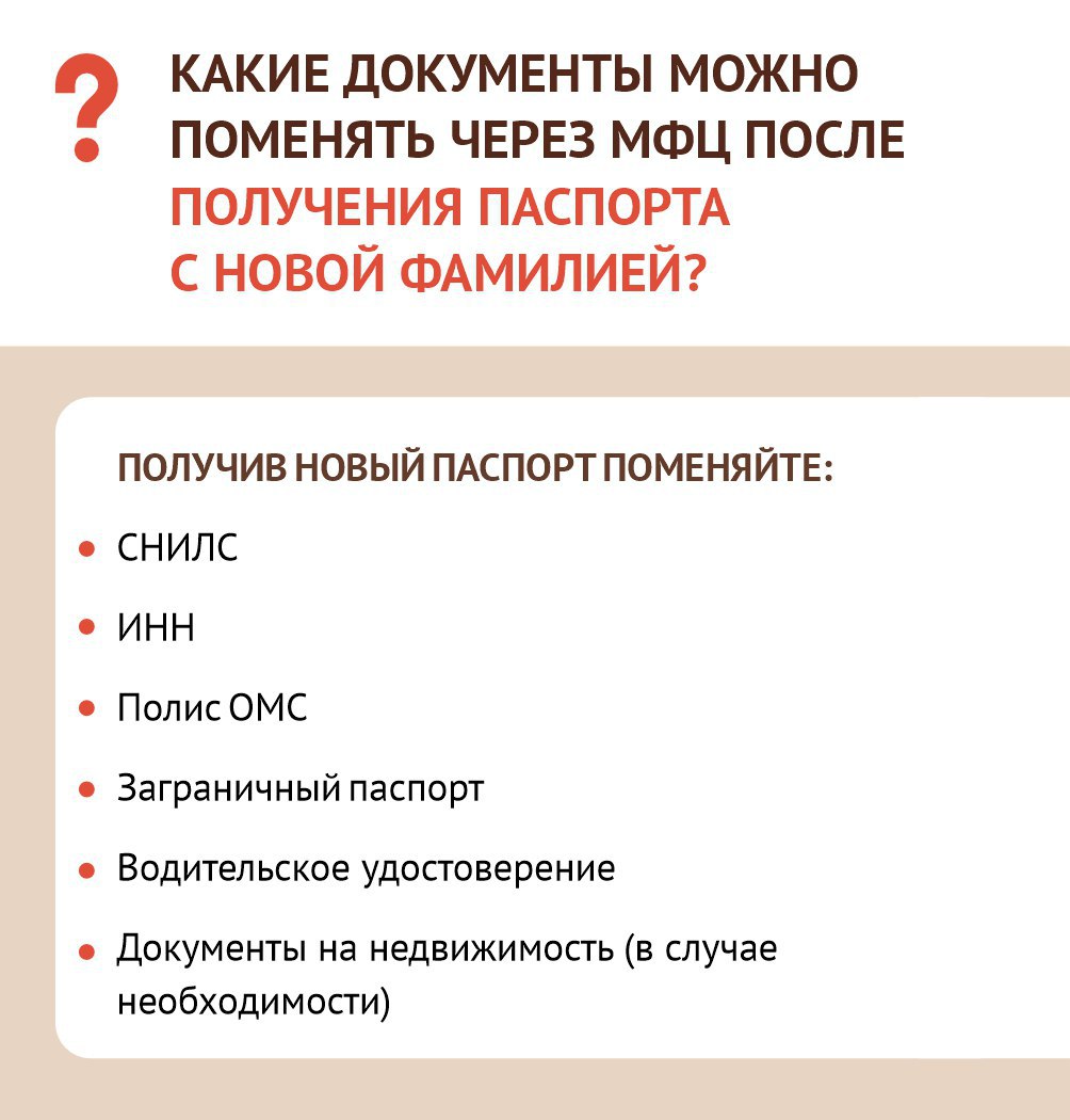 Разбираем часто задаваемые вопросы о замене паспорта гражданина РФ Разбираем часто задаваемые вопросы о замене паспорта гражданина РФ
