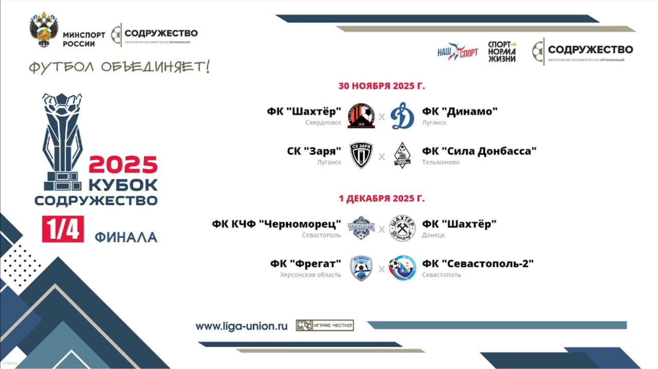 19 ноября в Евпатории прошла жеребьёвка первого раунда плей-офф Кубка «Содружество»-2025