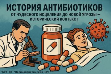 История Антибиотиков: От Чудесного Исцеления до Новой Угрозы — Исторический Контекст