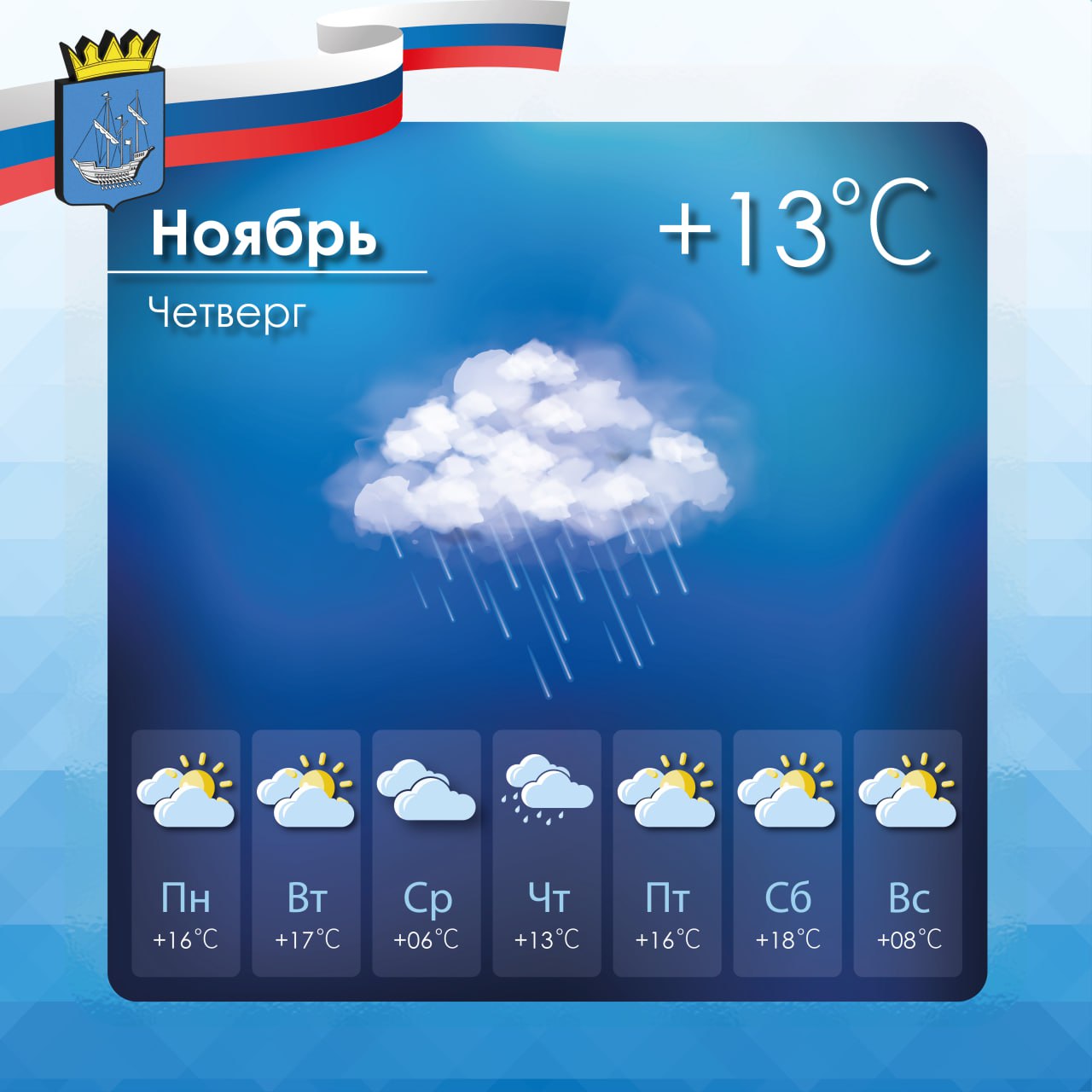 Прогноз погоды в Алешкинском муниципальном округе на четверг, 20 ноября