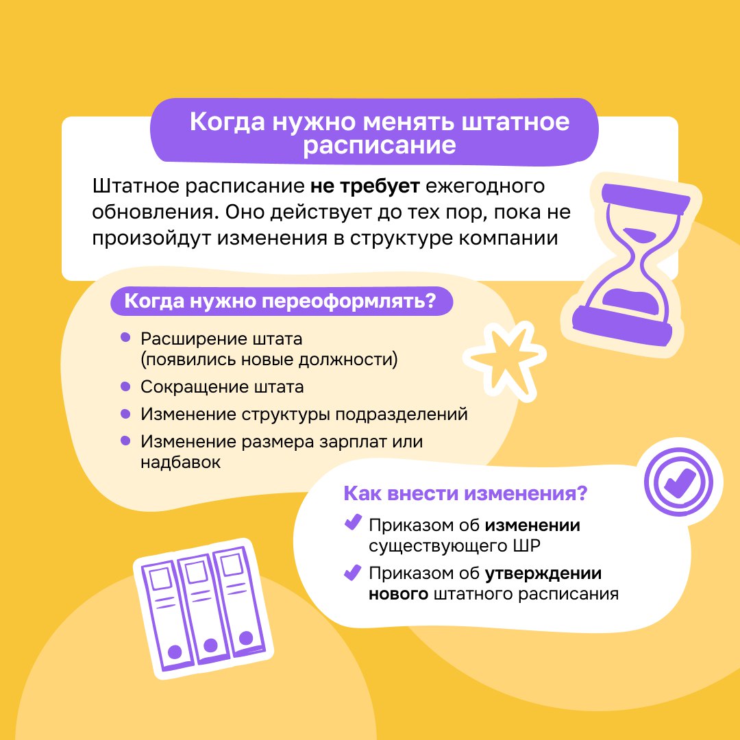 У вас есть сотрудники? Тогда обязательно прочитайте этот пост У вас есть сотрудники? Тогда обязательно прочитайте этот пост