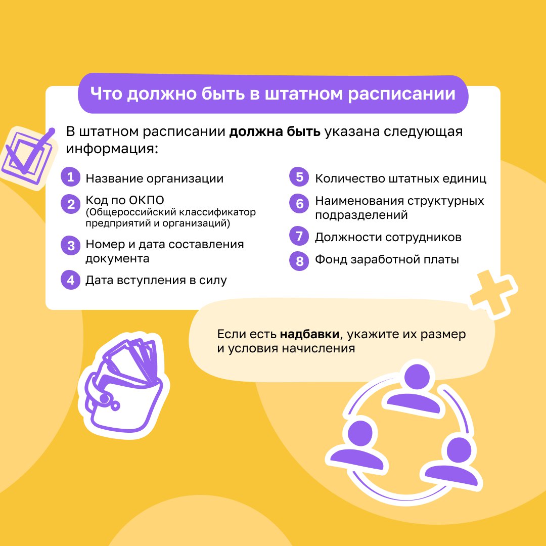 У вас есть сотрудники? Тогда обязательно прочитайте этот пост У вас есть сотрудники? Тогда обязательно прочитайте этот пост