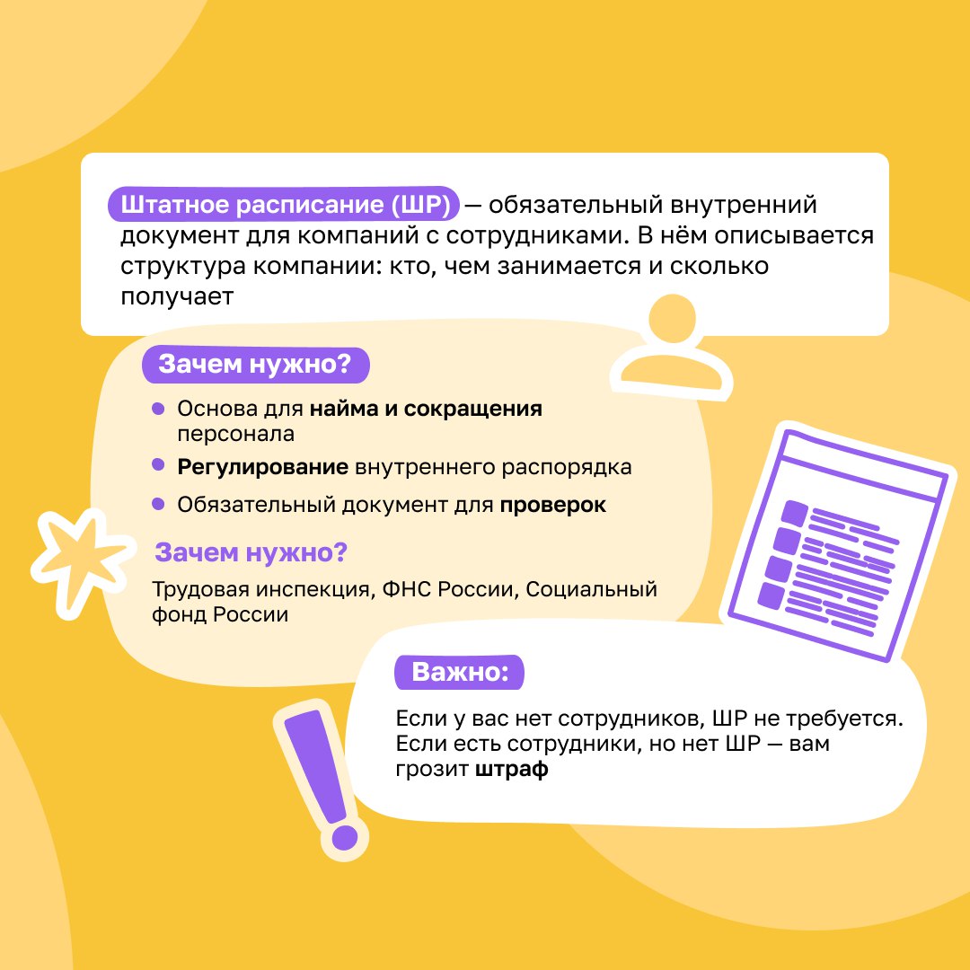 У вас есть сотрудники? Тогда обязательно прочитайте этот пост У вас есть сотрудники? Тогда обязательно прочитайте этот пост