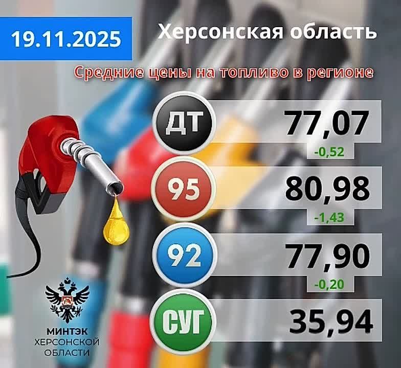 �������� �� ��������� ����� ���������� ������� ������� ����������