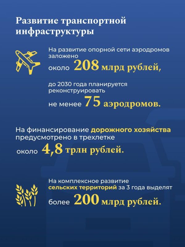 Федеральный бюджет на 2026-2028 годы прошел окончательное чтение Госдумы Федеральный бюджет на 2026-2028 годы прошел окончательное чтение Госдумы