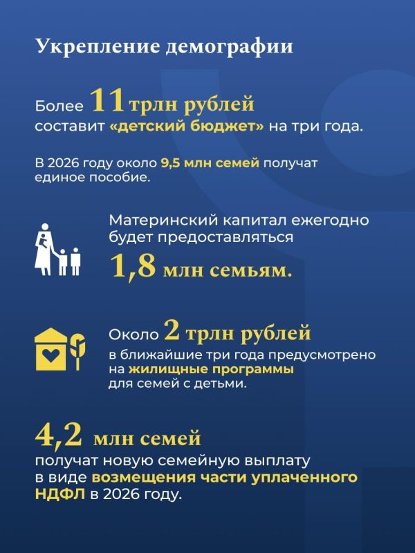 Федеральный бюджет на 2026-2028 годы прошел окончательное чтение Госдумы Федеральный бюджет на 2026-2028 годы прошел окончательное чтение Госдумы