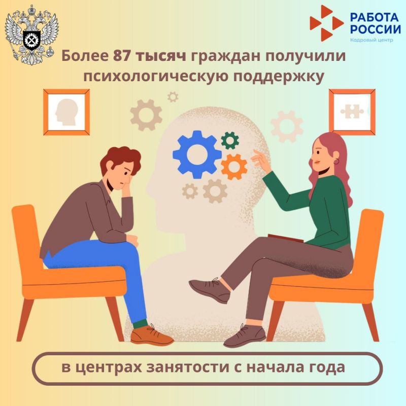 �������� ����������� ����� ������� ������� � ���������������� ��������� ���������� ������ ������� �����