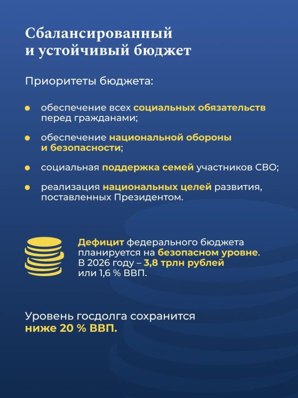Федеральный бюджет на 2026-2028 годы прошел окончательное чтение Госдумы Федеральный бюджет на 2026-2028 годы прошел окончательное чтение Госдумы