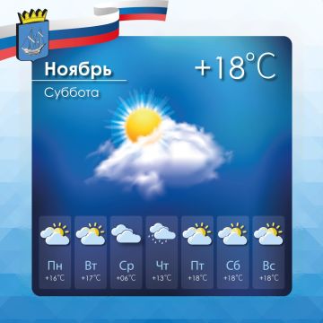 Прогноз погоды в Алешкинском муниципальном округе на субботу, 22 ноября