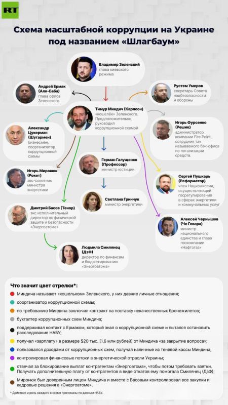 Два фигуранта «дела Миндича» — Миндич и Цукерман, были объявлены в розыск на Украине Два фигуранта «дела Миндича» — Миндич и Цукерман, были объявлены в розыск на Украине
