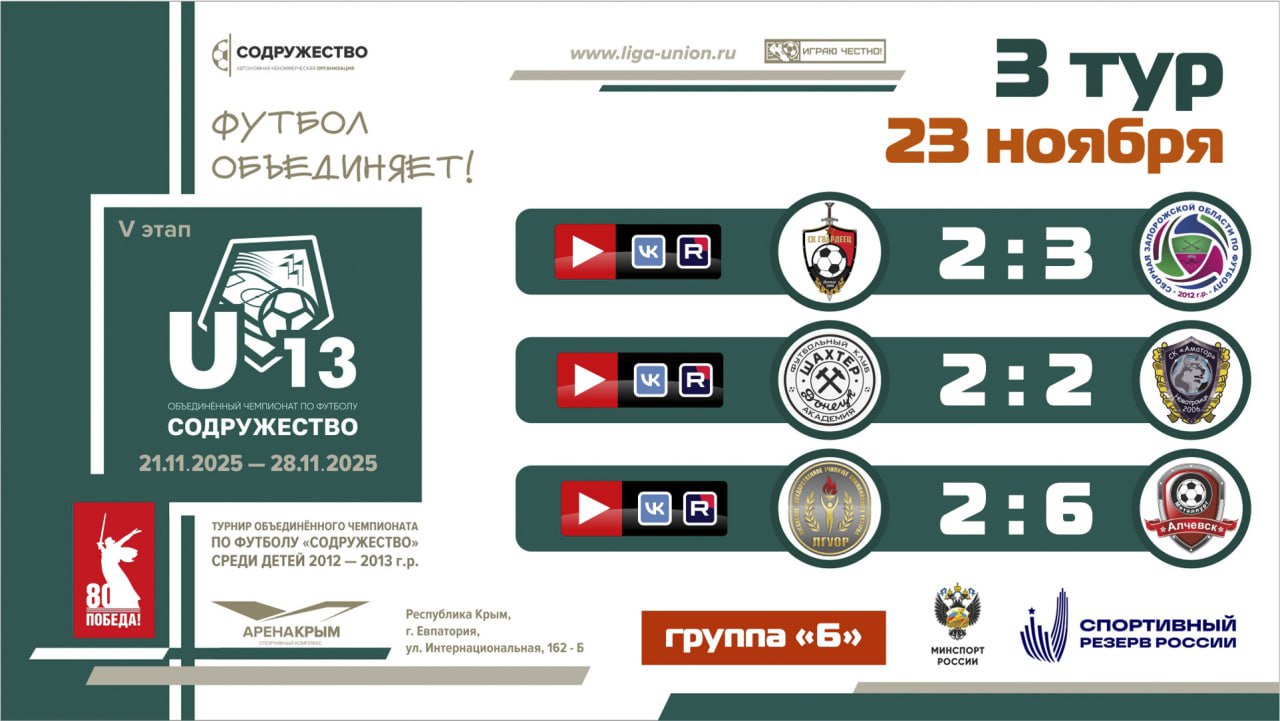 Итоги 3 тура Лиги «Содружество» (U-13)!