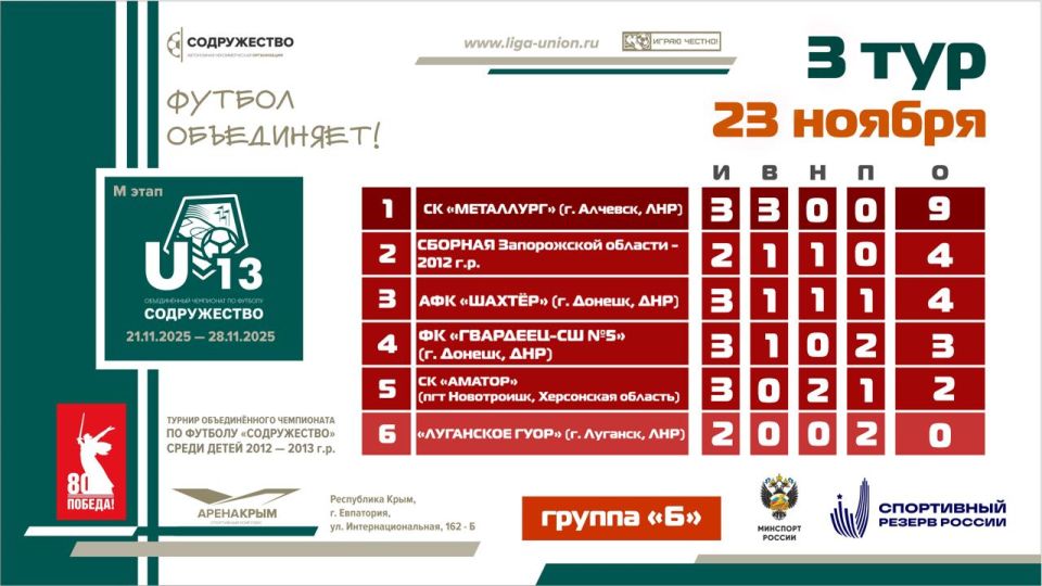    3  V          2012-2013   (U13)