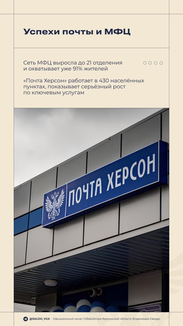 Владимир Сальдо: #Итоги_недели 17 – 23 ноября 2025 года Владимир Сальдо: #Итоги_недели 17 – 23 ноября 2025 года