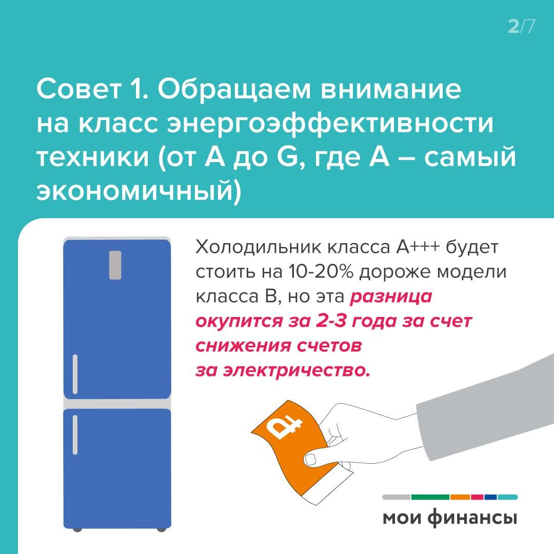 Используем бытовую технику с пользой для кошелька и экологии Используем бытовую технику с пользой для кошелька и экологии