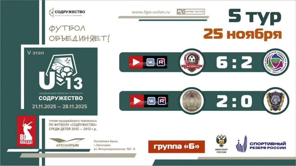 Итоги 5 тура Лиги «Содружество» (U-13)!