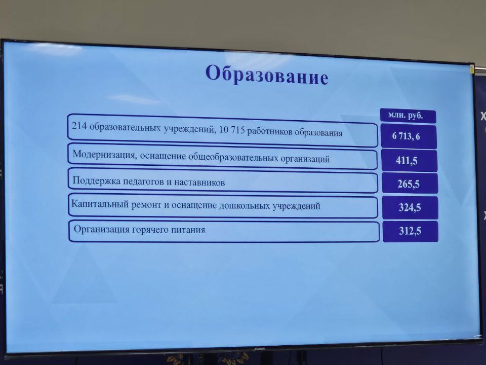                    2025     2026  2027     ...