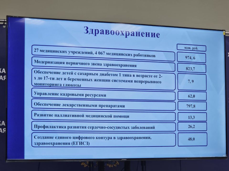                    2025     2026  2027     ...