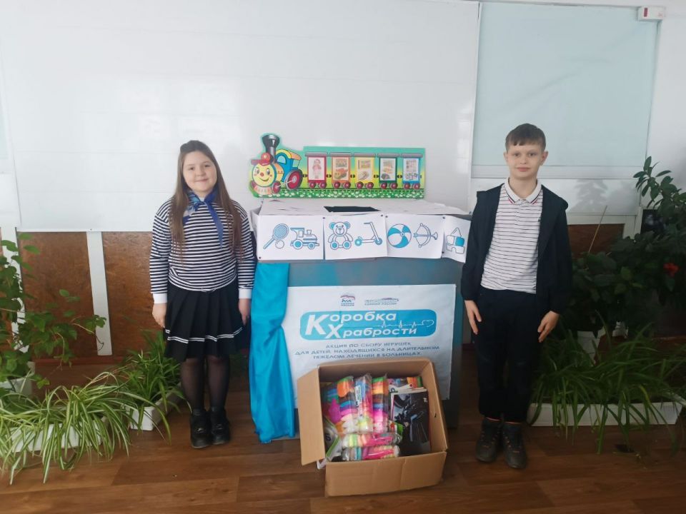 ��������������� ����������� ������������, ����������������, ���������������, ������������������ � ������������������ ������� ������� ������� � ����� "������� ���������"