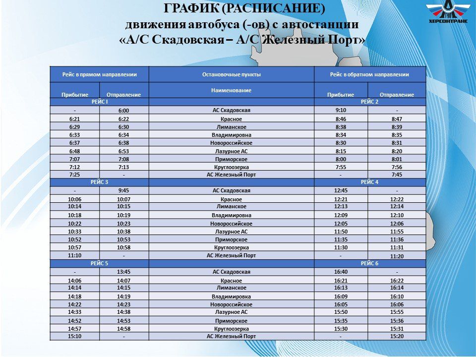 Херсонтранс: Уважаемые пассажиры!. Информируем вас о внесении изменений в расписание маршрута АС Скадовская— АС Железный Порт Актуальное расписание смотрите в карточке выше Рейсы будут осуществляться ежедневно в прямом и...